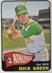 1965 Topps Baseball Cards      168     Dick Green